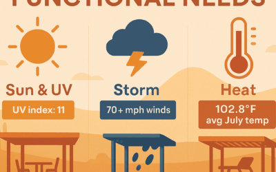 Solid vs Lattice vs Adjustable Patio Covers in Phoenix – Which Is Best for Your Home