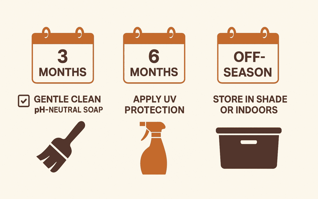 Visual calendar showing maintenance tips for cleaning and storing patio furniture covers in Phoenix.