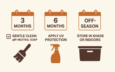 How to Clean Patio Furniture Covers in Phoenix’s Climate