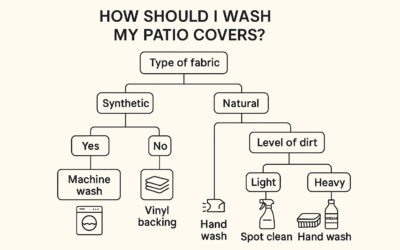 Can You Wash Patio Furniture Covers? A Phoenix Homeowner’s Guide