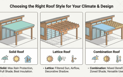 Alumawood Patio Cover Ideas for Contemporary Homes