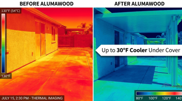 Thermal image comparison of patio temperatures before and after Alumawood installation.