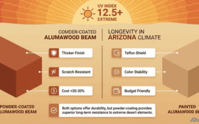 Powder-Coated vs Painted Alumawood: Which Lasts Longer in Arizona Sun?