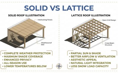Alumawood Pergola: Solid vs Lattice Roof {Pros & Cons}