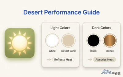 What Are the Available Alumawood Paint Colors and Matching Codes?