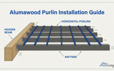 How Do You Install Alumawood Purlins the Right Way?