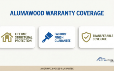 What Does the Alumawood Warranty Cover?