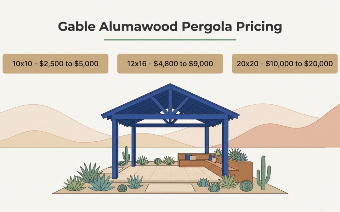 Gable Alumawood Pergola Cost