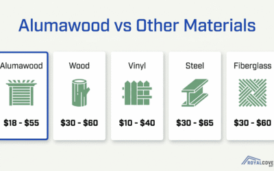 Alumawood Pergola Cost vs. Other Materials
